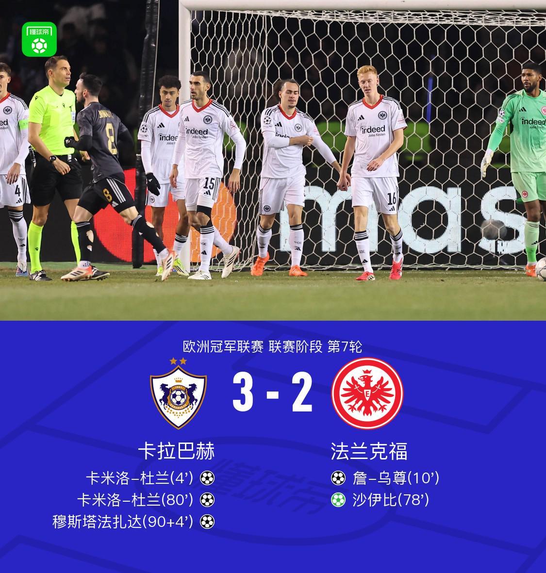法兰克福2-3遭卡拉巴赫读秒绝杀被提前淘汰，卡米洛-杜兰梅开二度