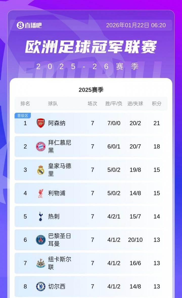 lol投注-这轮拉了！国米、亚特兰大主场输球，欧冠积分前八暂无意甲球队