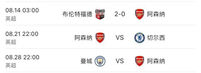 英雄联盟竞猜-进攻无章+防线低幼失误 阿森纳开门黑恐接三连败？