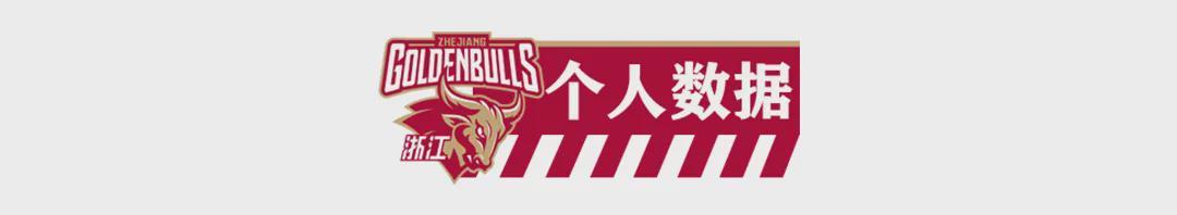 lol下注网站-【CBA联赛】第二十三轮｜第一阶段收官，浙江稠州金租61-59胜新疆伊力特！