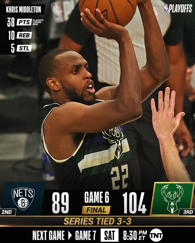 lol投注-【体坛篮球秀】米文远再震逍遥津！字母只是样子货？